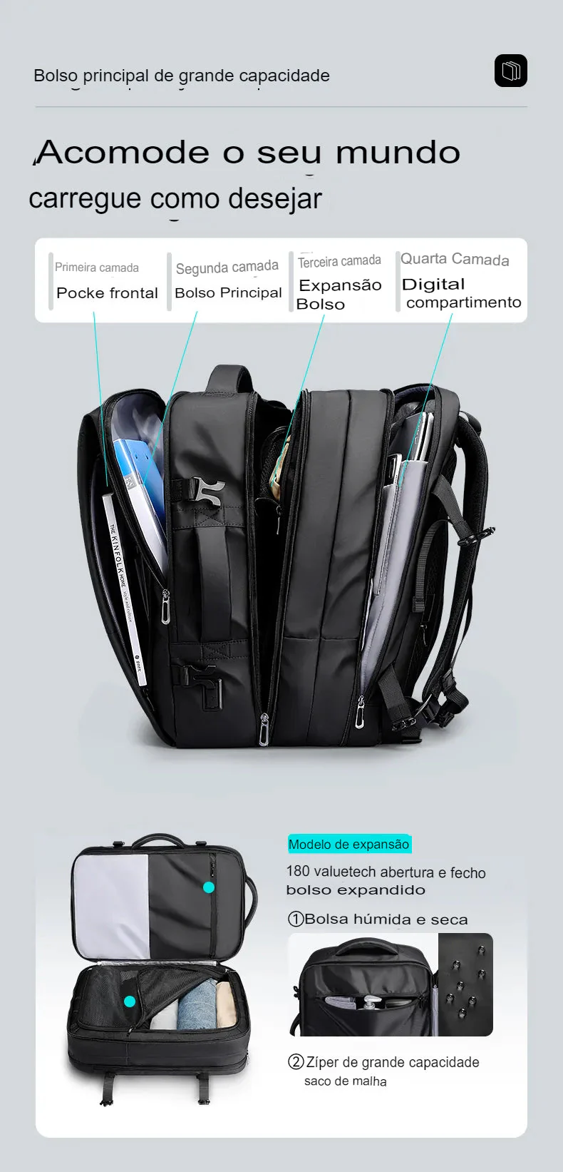Mochila de Viagem Expansível Notebook ForceBag - Image 8